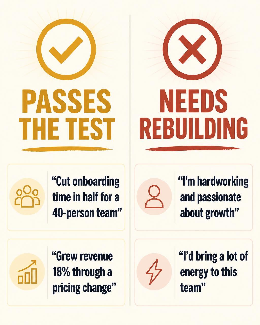 Comparison showing specific measurable interview answers versus vague claims about passion and energy